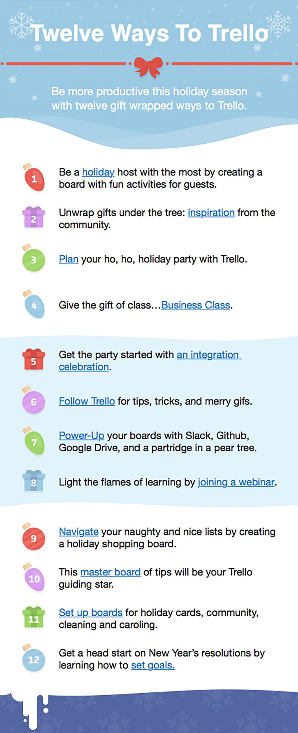 12 Ways To Trello | Email Drip Campaigns | Matchbox Design Group | St. Louis, MO 12 ways to use Trello and incorporate it in your email drip campaign