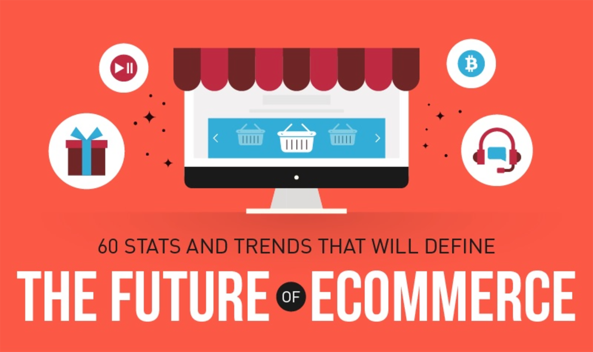 2019 E-Commerce Trends You Need to Know.