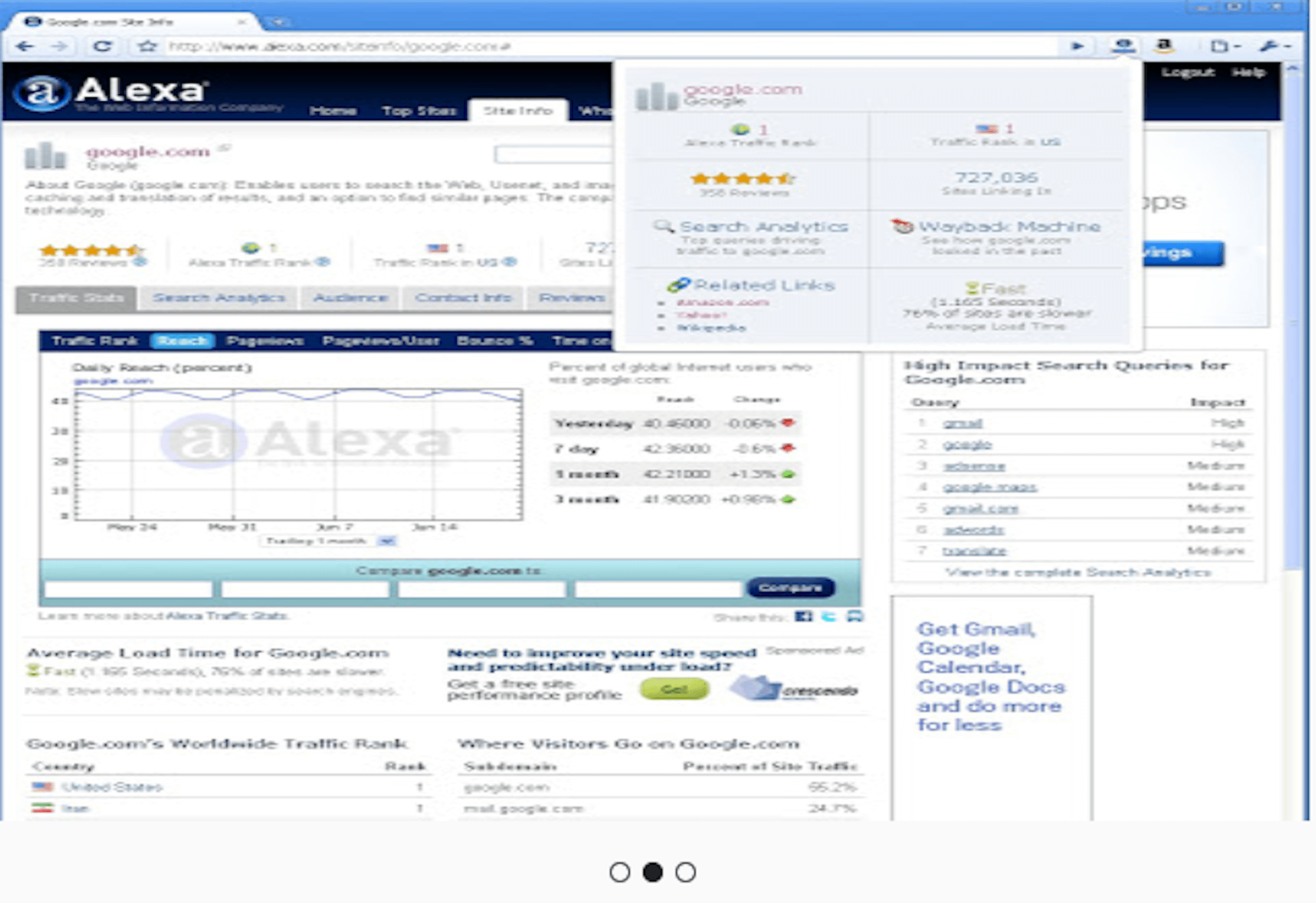 Alexa Traffic Rank | St. Louis SEO Agency | Matchbox Design Group Alexa traffic rank is a great SEO tool for 2021.