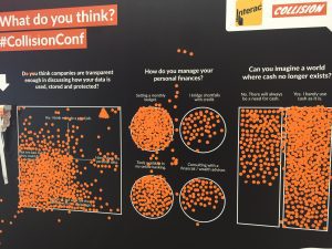 The Collision Conference 2019 and how AI is becoming more prominent