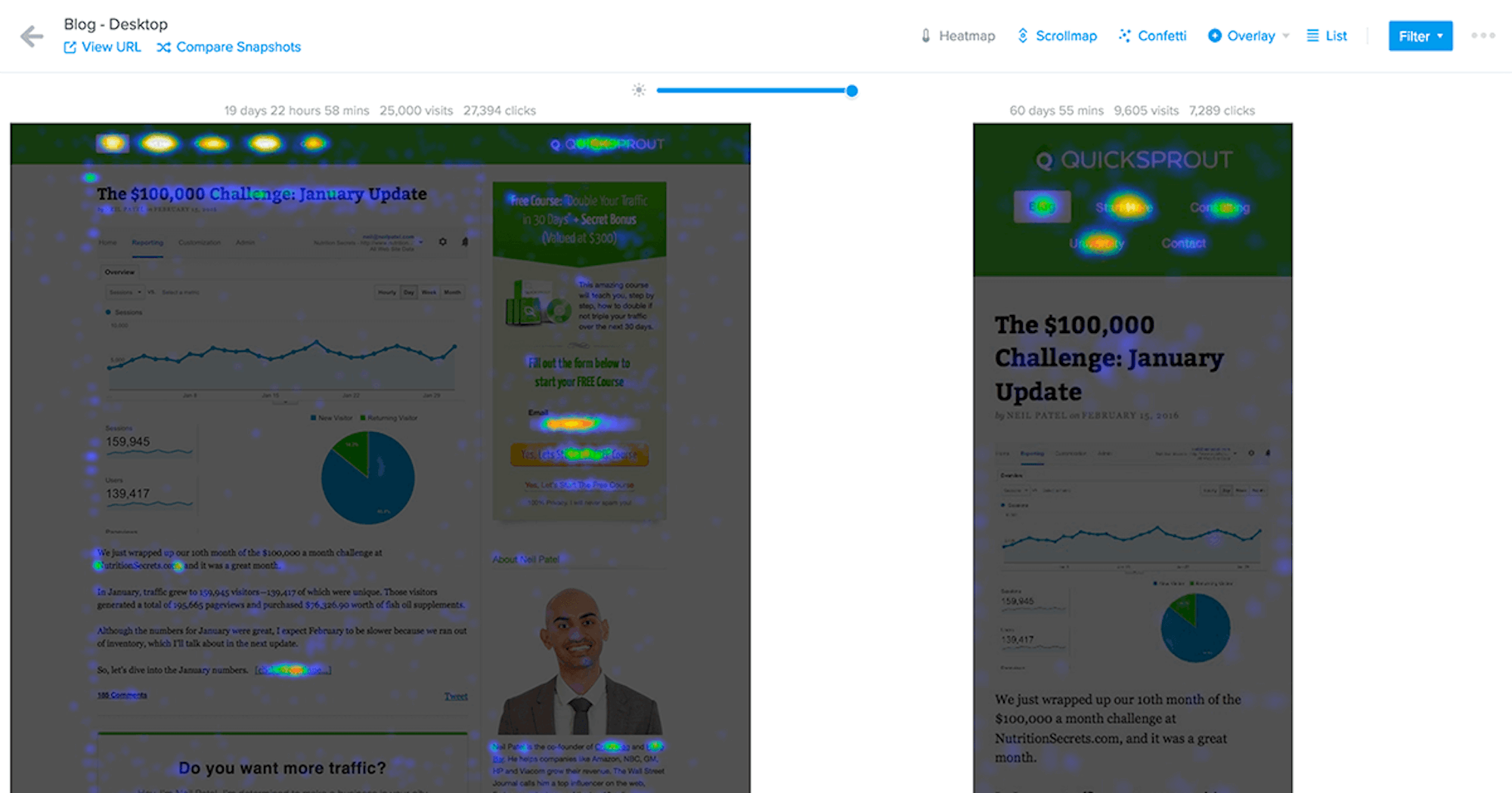 A Generated Heatmap to help Optimize Your eCommerce Site Design