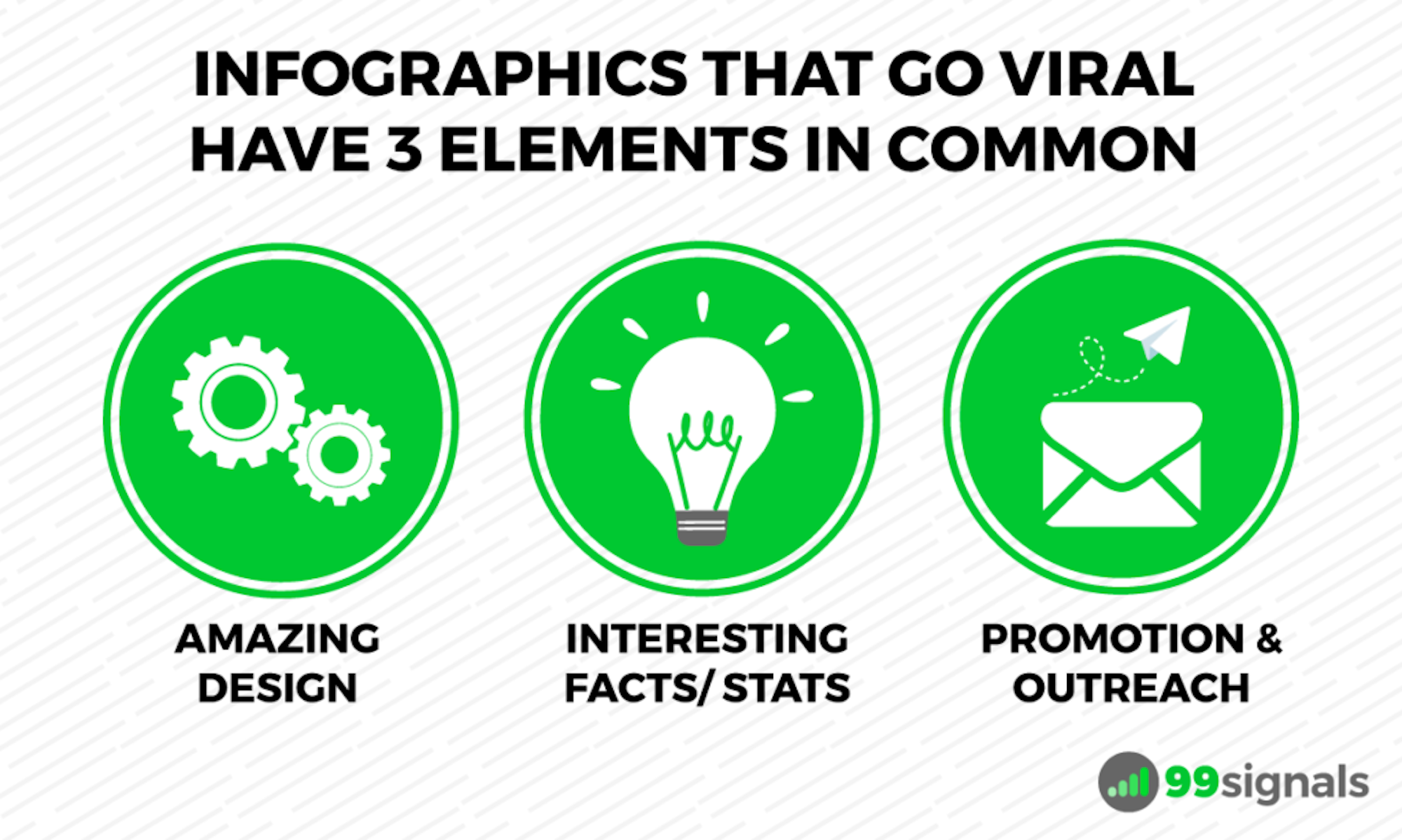 Generate Backlinks through Infographics | Matchbox Design Group | St. Louis, MO