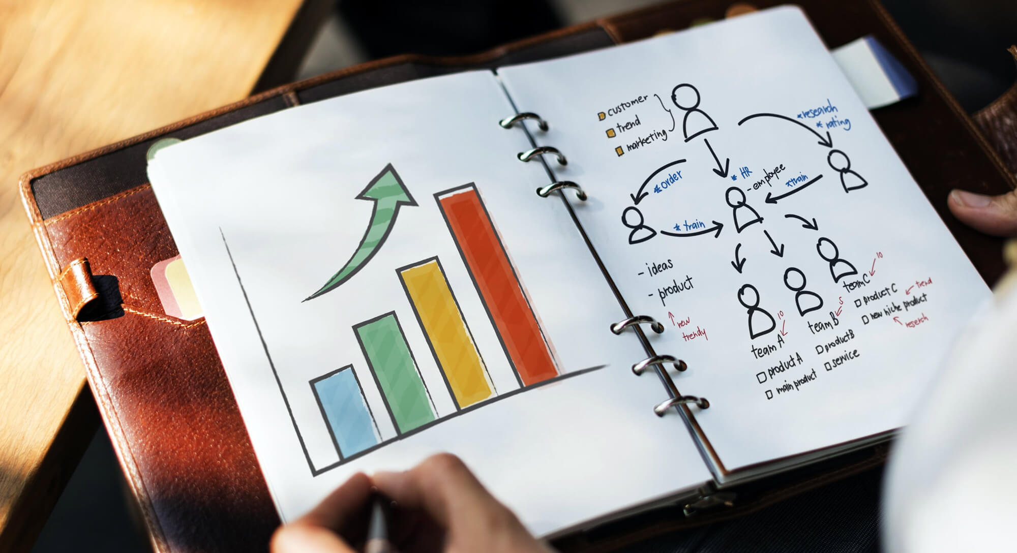 Key Marketing Tactics For Connecting With Your Target Audience In 2021
