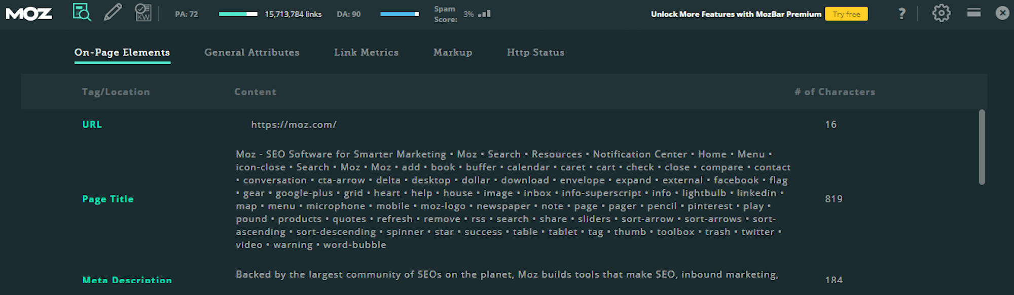 MOZ Bar | SEO Tools For 2021 | Matchbox Design Group Moz Bar is an important SEO Tool.