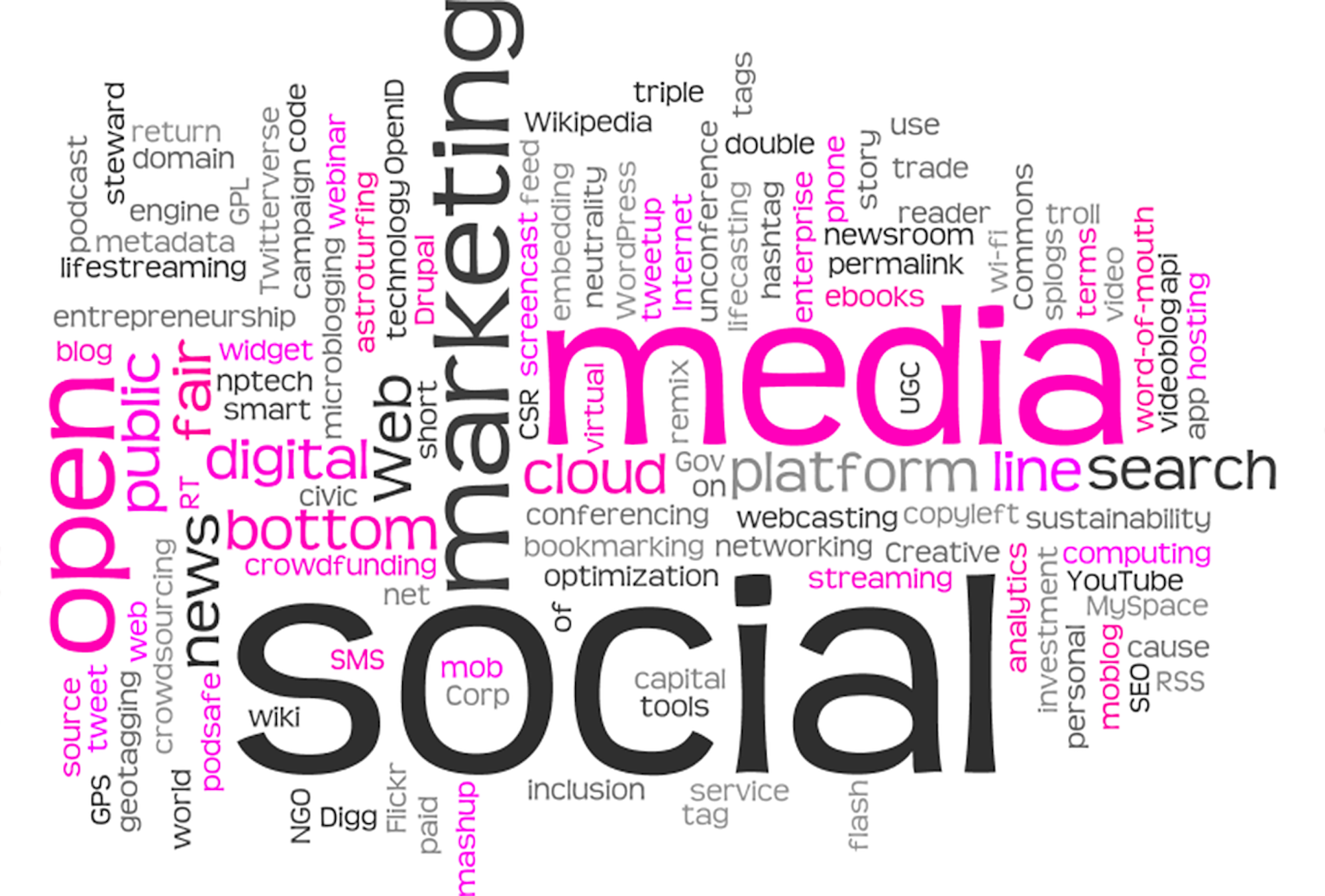 The Main Reasons Why You Need More User-Generated Content | Content Strategy | Matchbox Design Group | St. Louis, MO The Main Reasons Why You Need More User-Generated Content