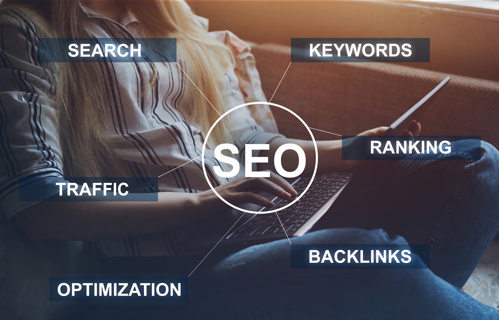 The Ultimate Guide To Off-Page SEO