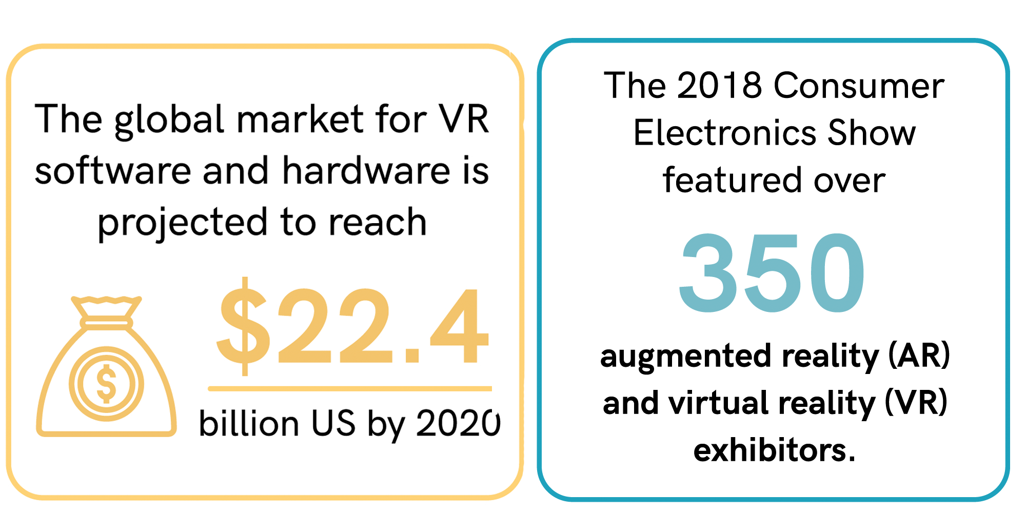 VR is slowly working it's way into the public consciousness. 