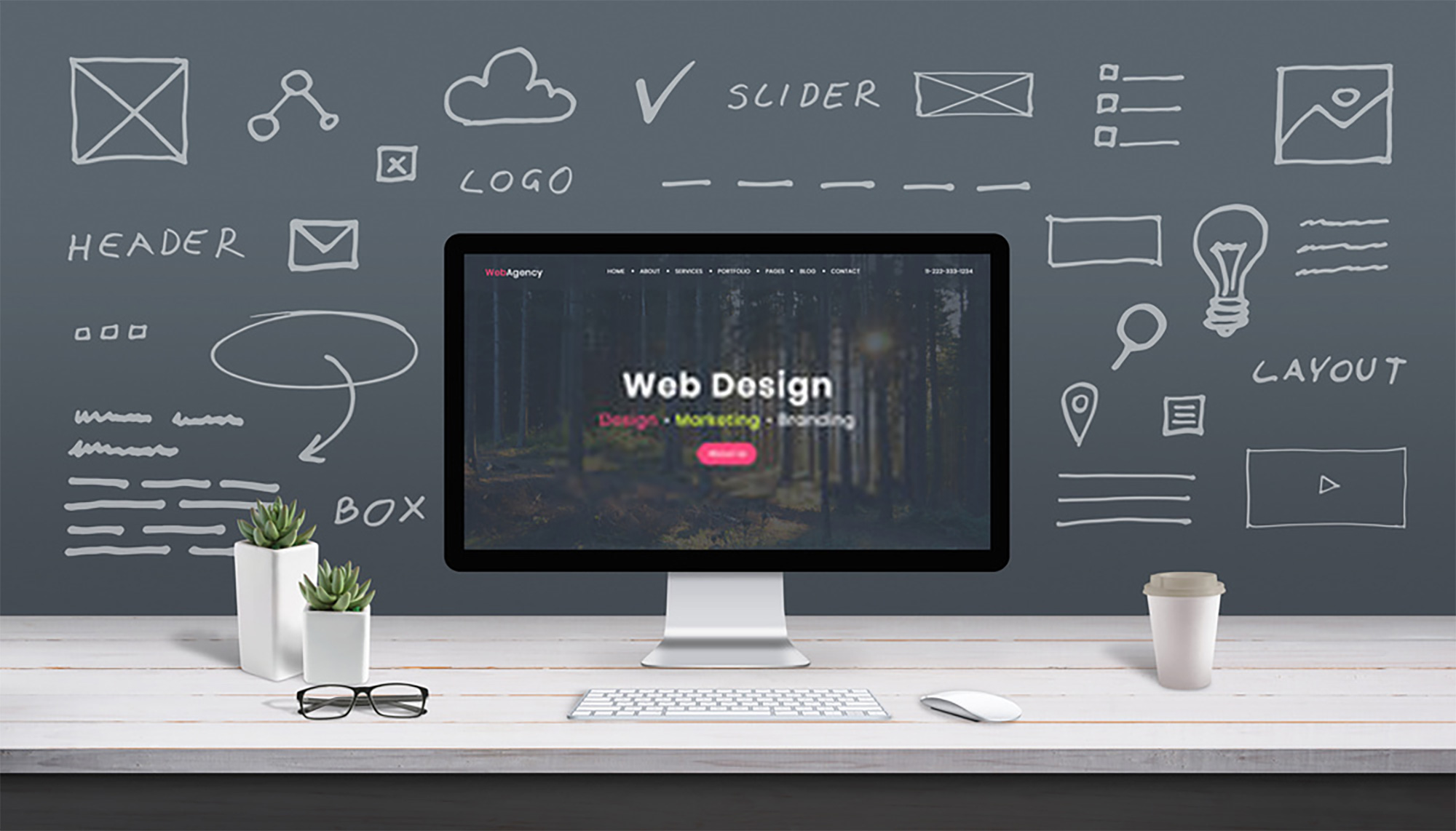 Web Design Guide To Create Highly Engaging And Converting Websites