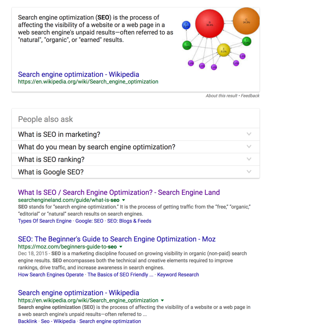 Latent Semantic Indexing | LSI Keywords | Semantically Related Words | Matchbox Design Group | St. Louis, MO What are LSI Keywords and why do they matter to your Google rankings?