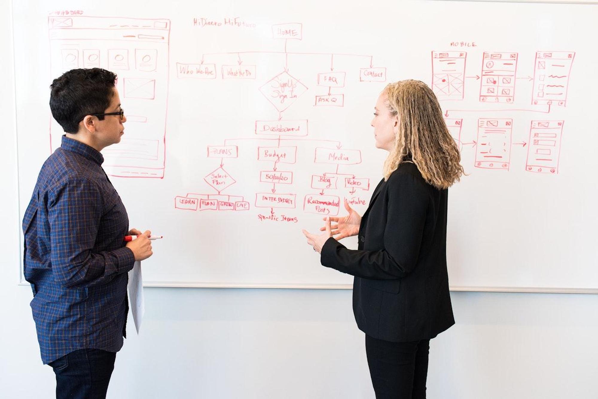 Why Tailor UX to Specific Generations | Matchbox Design Group | St. Louis Marketing Agency Why Tailor UX to Specific Generations