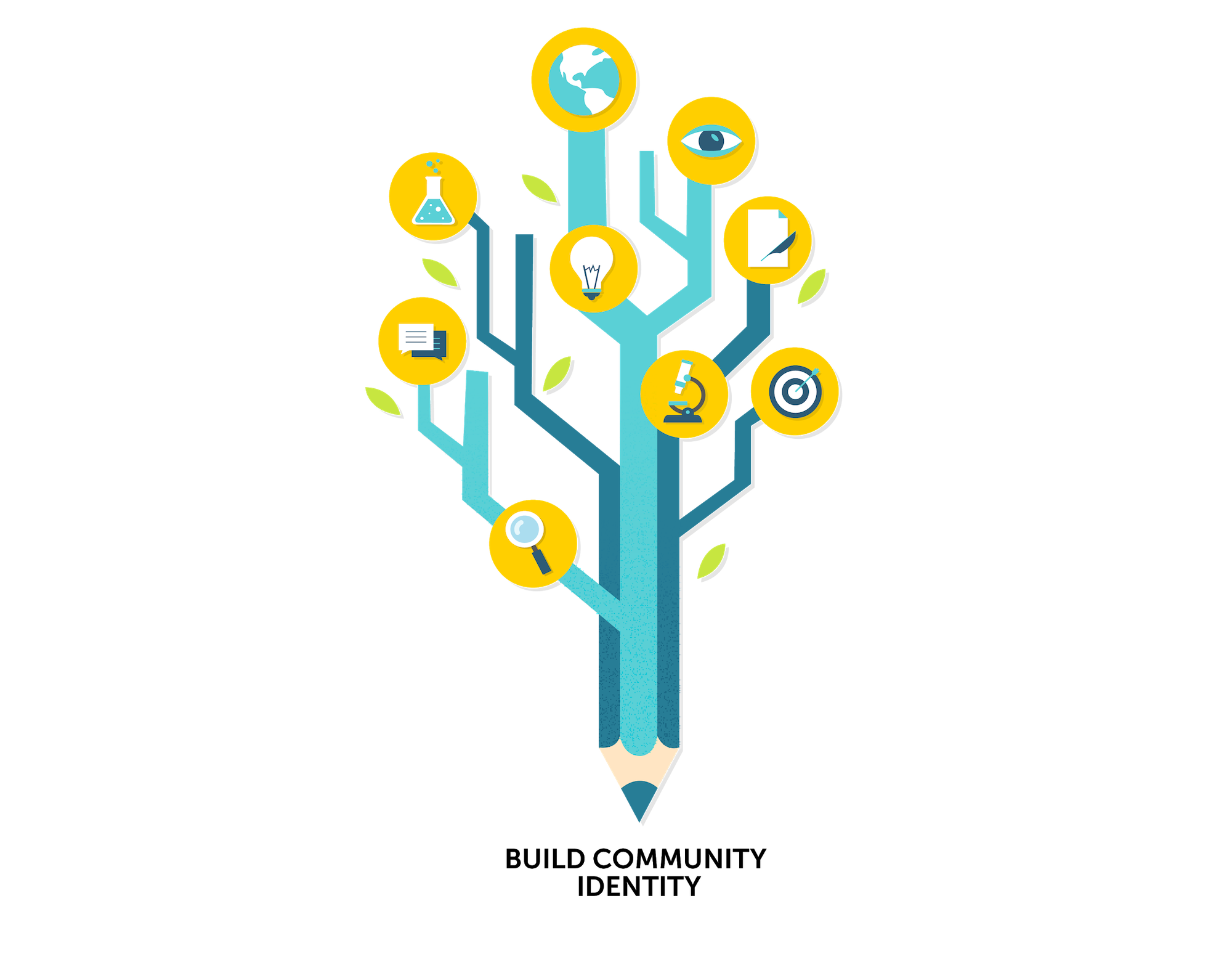 Work For People - Build A Community | Matchbox Design Group | St. Louis, MO Work for people & build a community. Boost your website traffic.