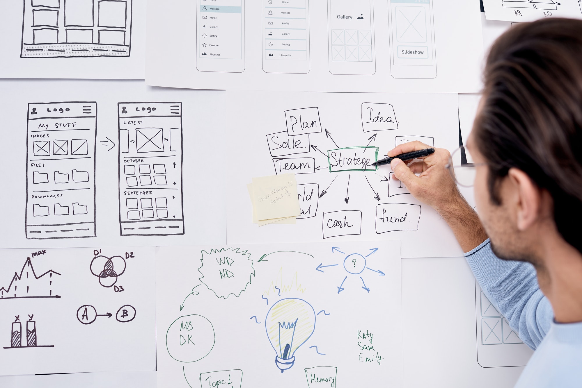 6 SEO Strategies To Boost Your Lead Flow From Search.