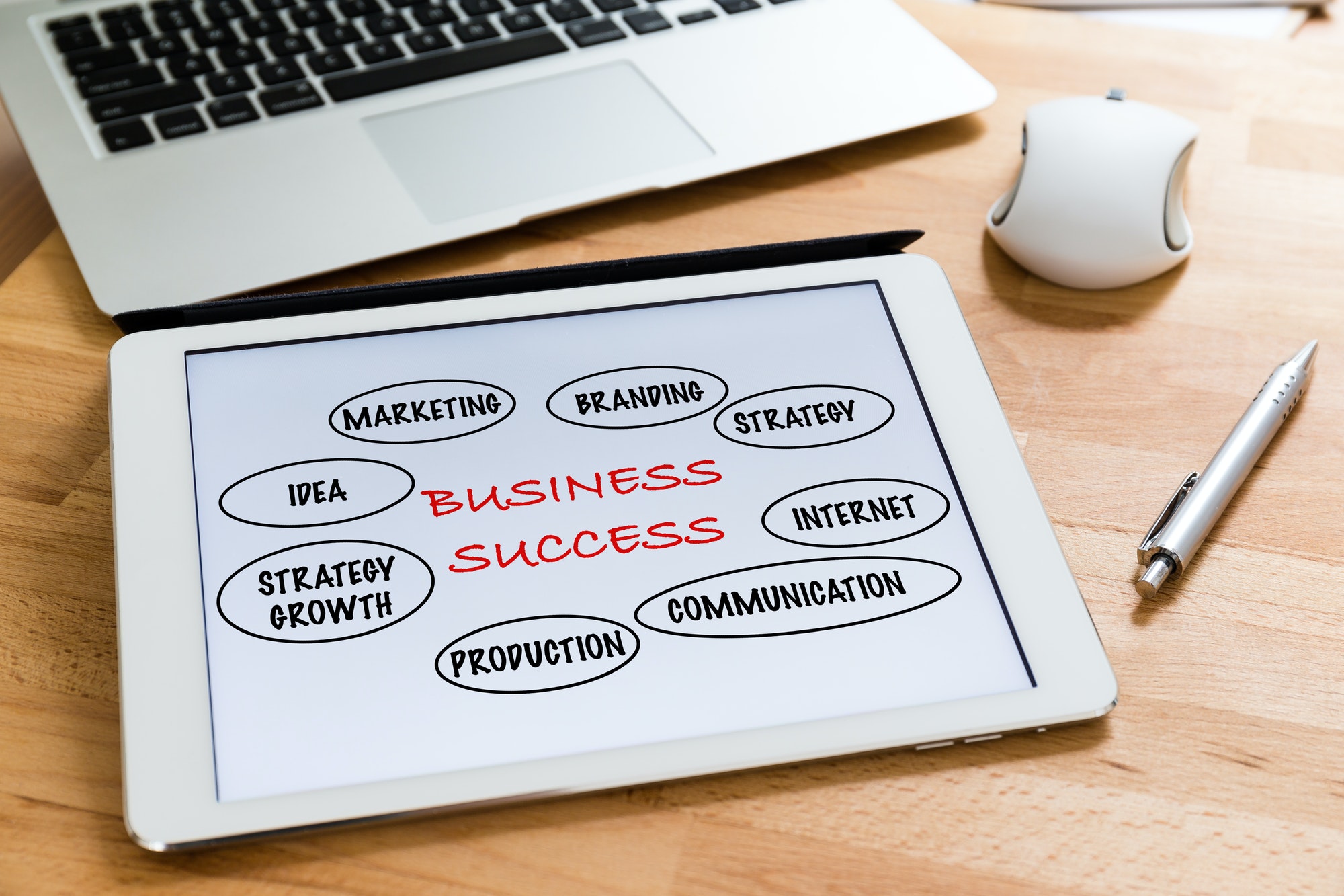 Define Your Steps | Matchbox Design Group | St. Louis, MO Marketing steps on desk.