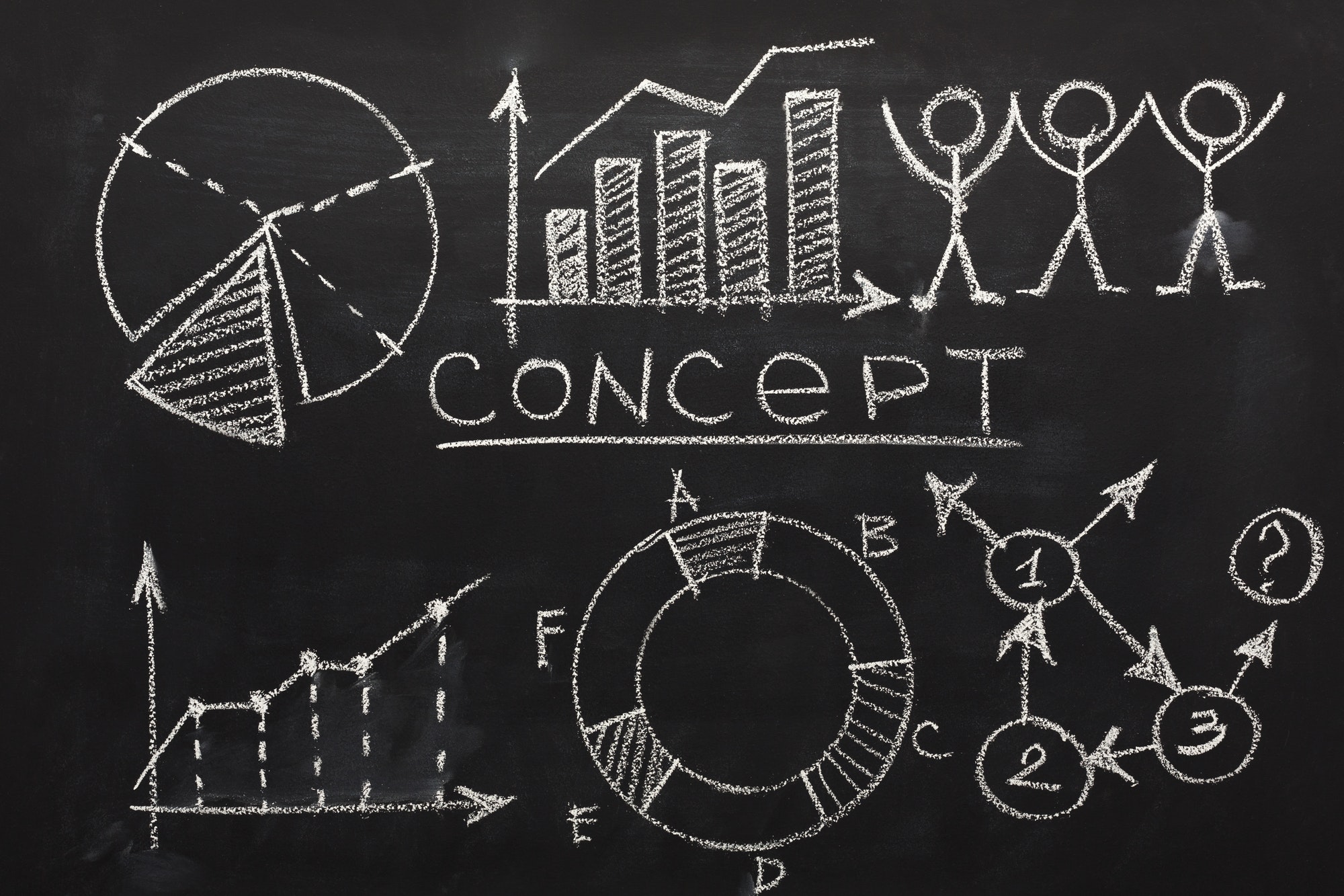 Unique Digital Marketing Trends In 2020 | Digital Marketing Agency | Matchbox Design Group | St. Louis, MO Unique digital marketing trends in 2020 written down in chalk