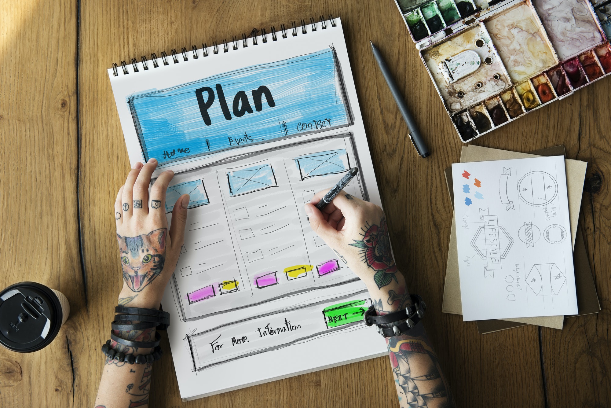 Types Of Landing Pages | Pages Optimization | Matchbox Design Group Types Of Landing Pages: