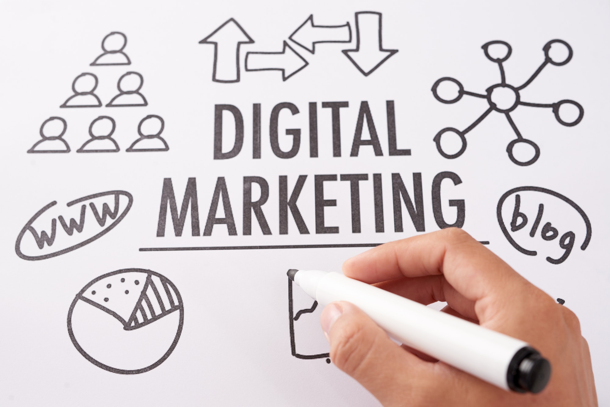 What Is Digital Marketing?