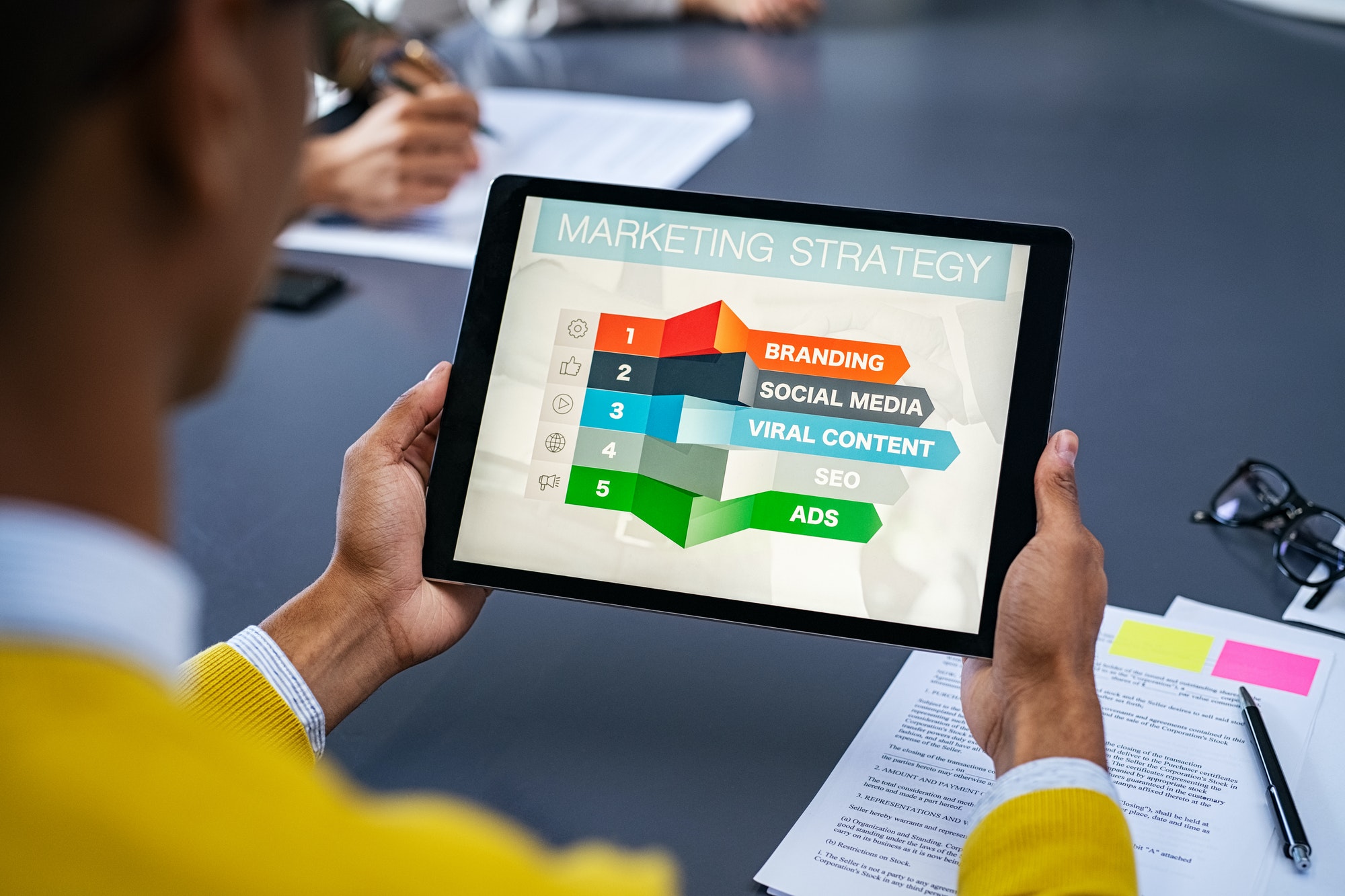 Inbound & Outbound Marketing Strategies
