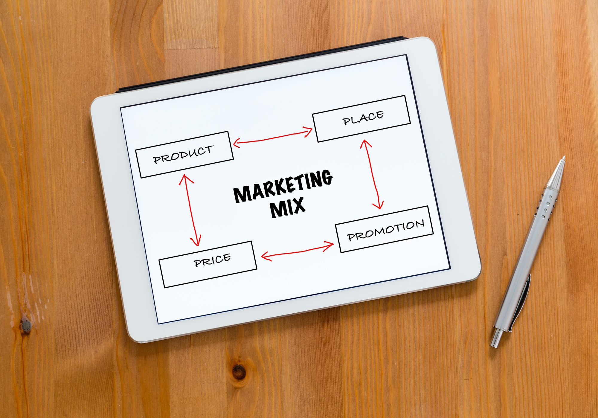 How To Sell Digital Products On Shopify