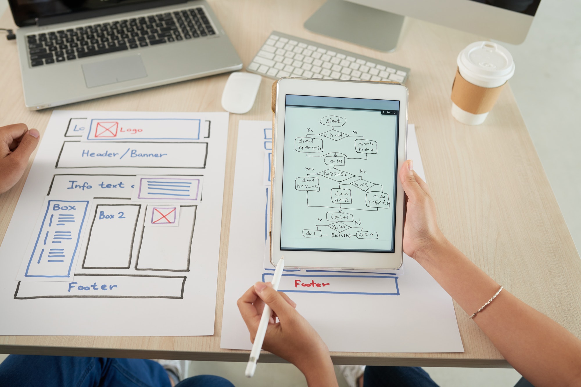 Conduct A Full Website Audit | Matchbox Design Group | St. Louis, MO Conduct A Full Website Audit.