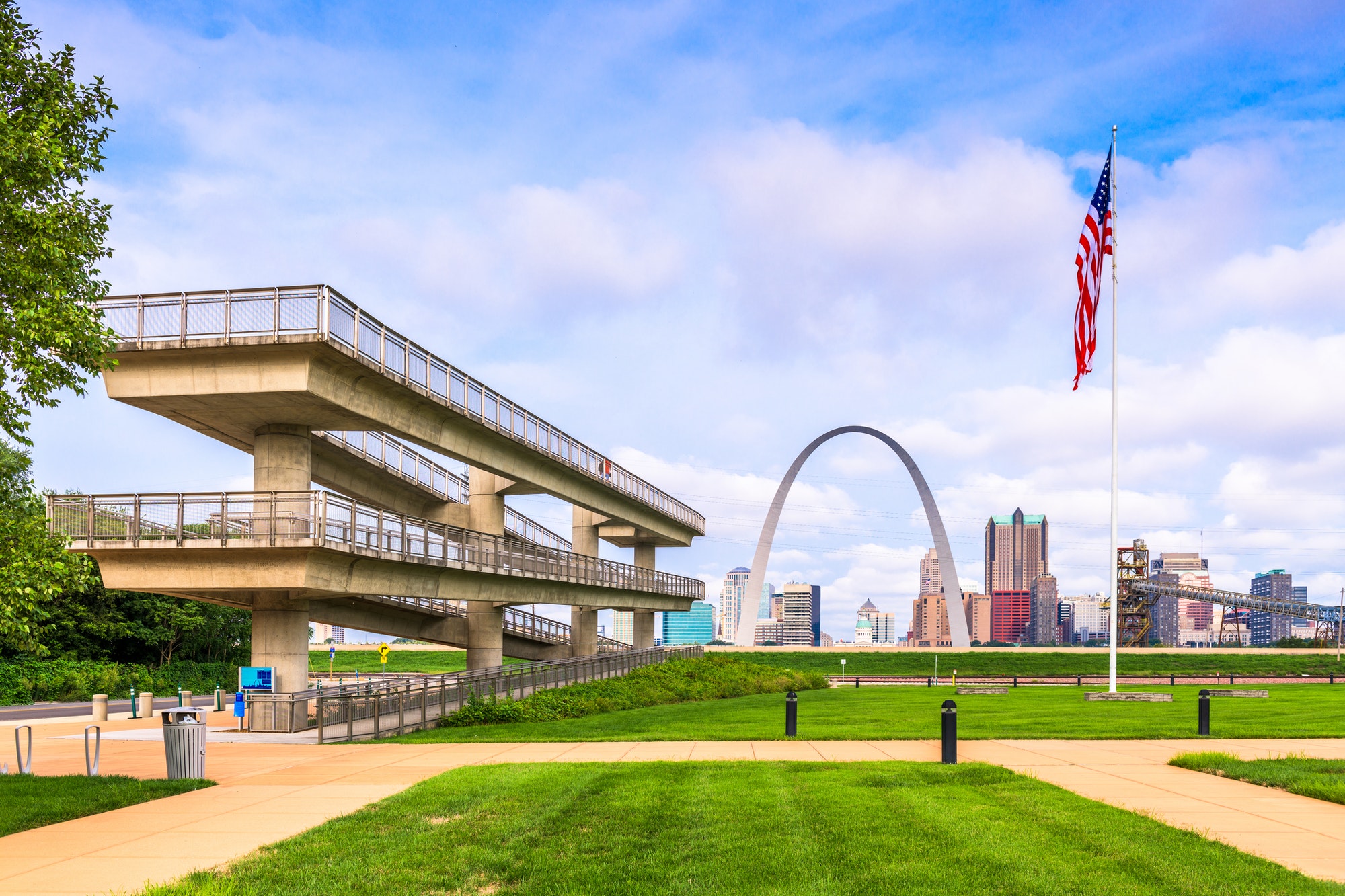 10 main tips for website localization such as St. Louis, MO