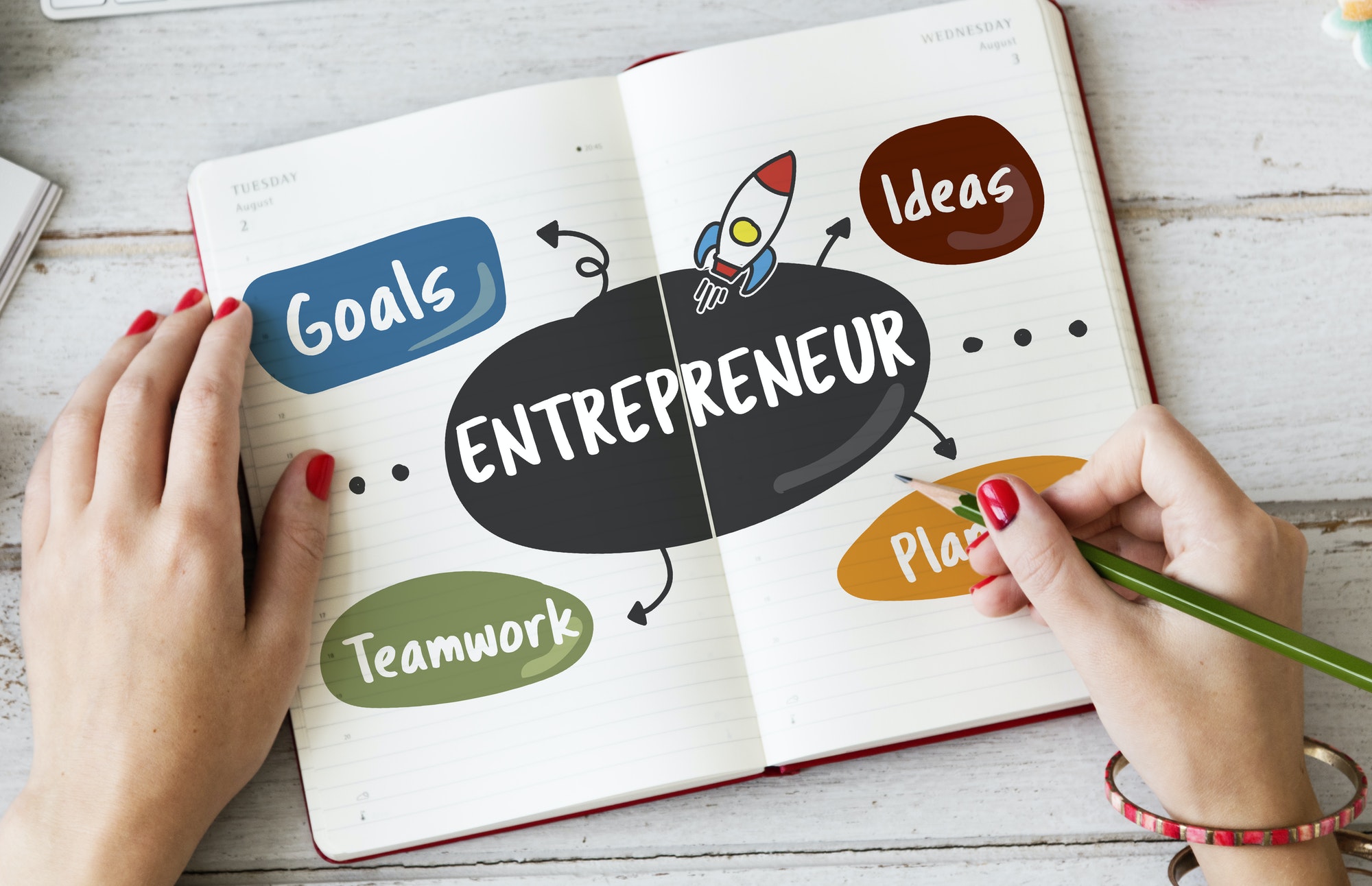 Goals Ideas Strategy. Key Marketing Tactics.