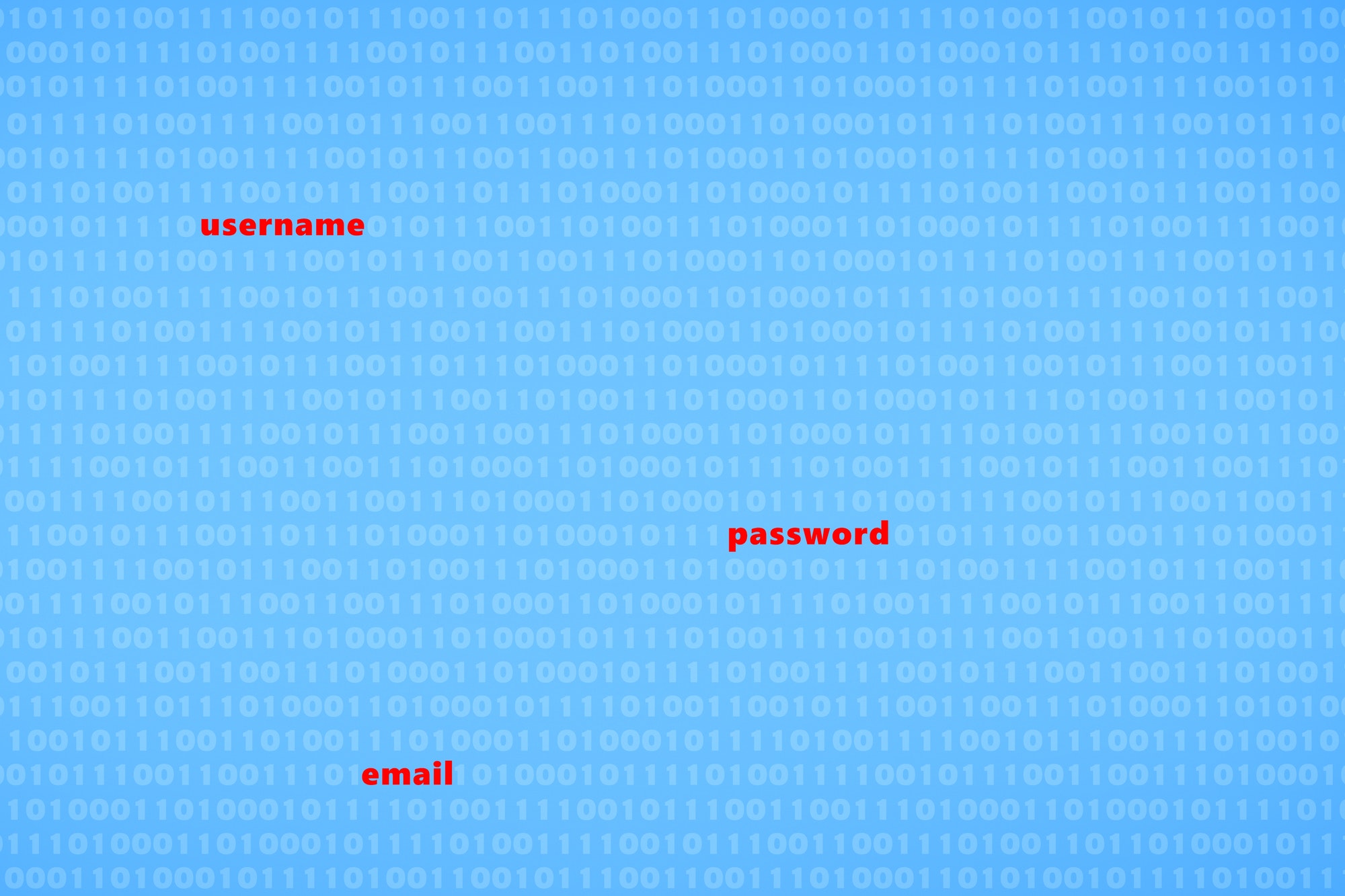 Use Strong Passwords & Ensure Password Security | Matchbox Design Group Use Strong Passwords & Ensure Password Security