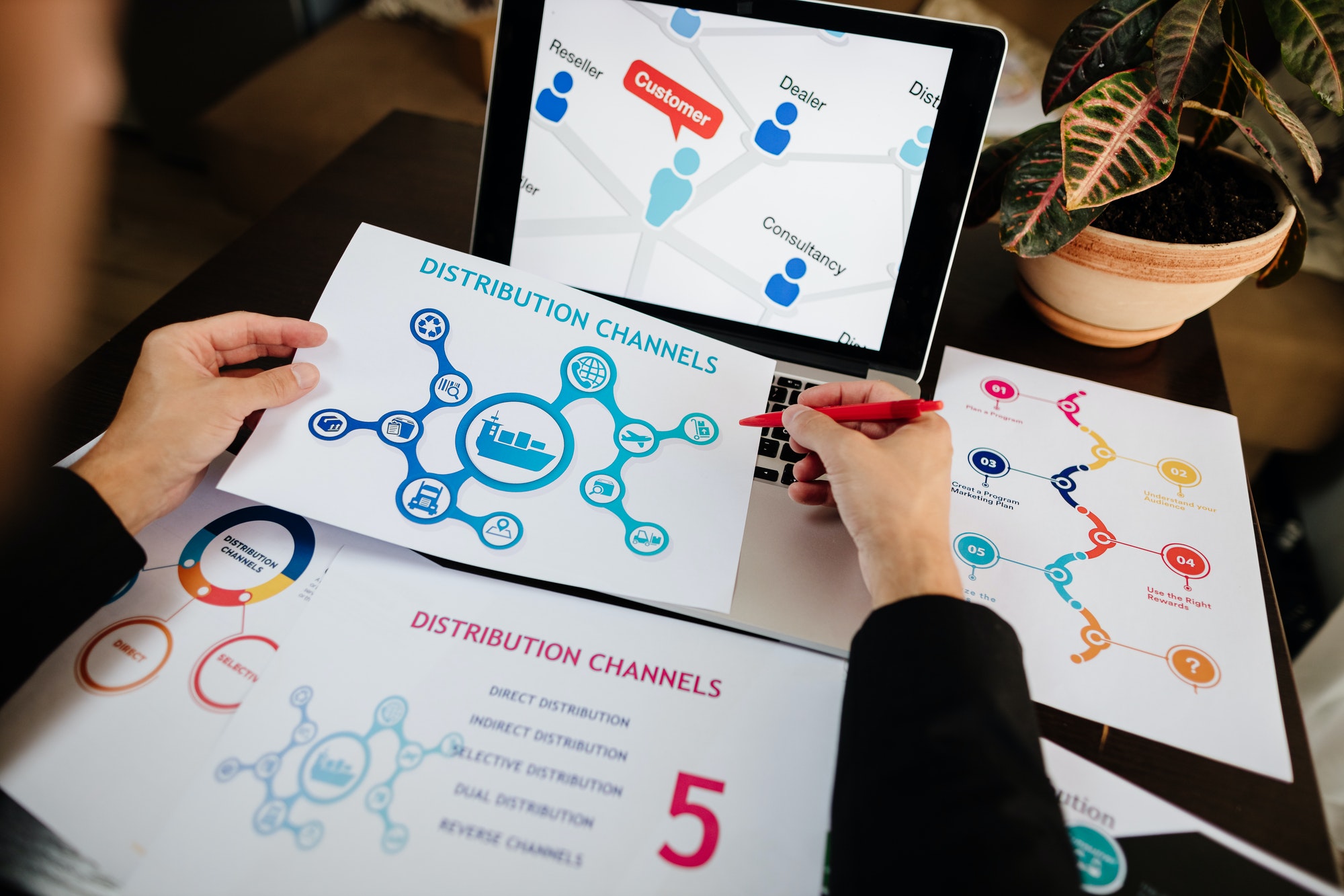 Delivering Omnichannel Experiences | Matchbox Design Group | St. Louis, MO Delivering Omnichannel Experiences