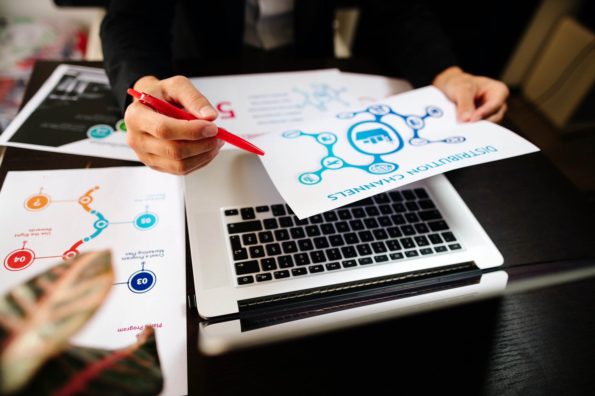 What Is A Web Design Strategy | Matchbox Design Group | St. Louis, MO What Is A Web Design Strategy