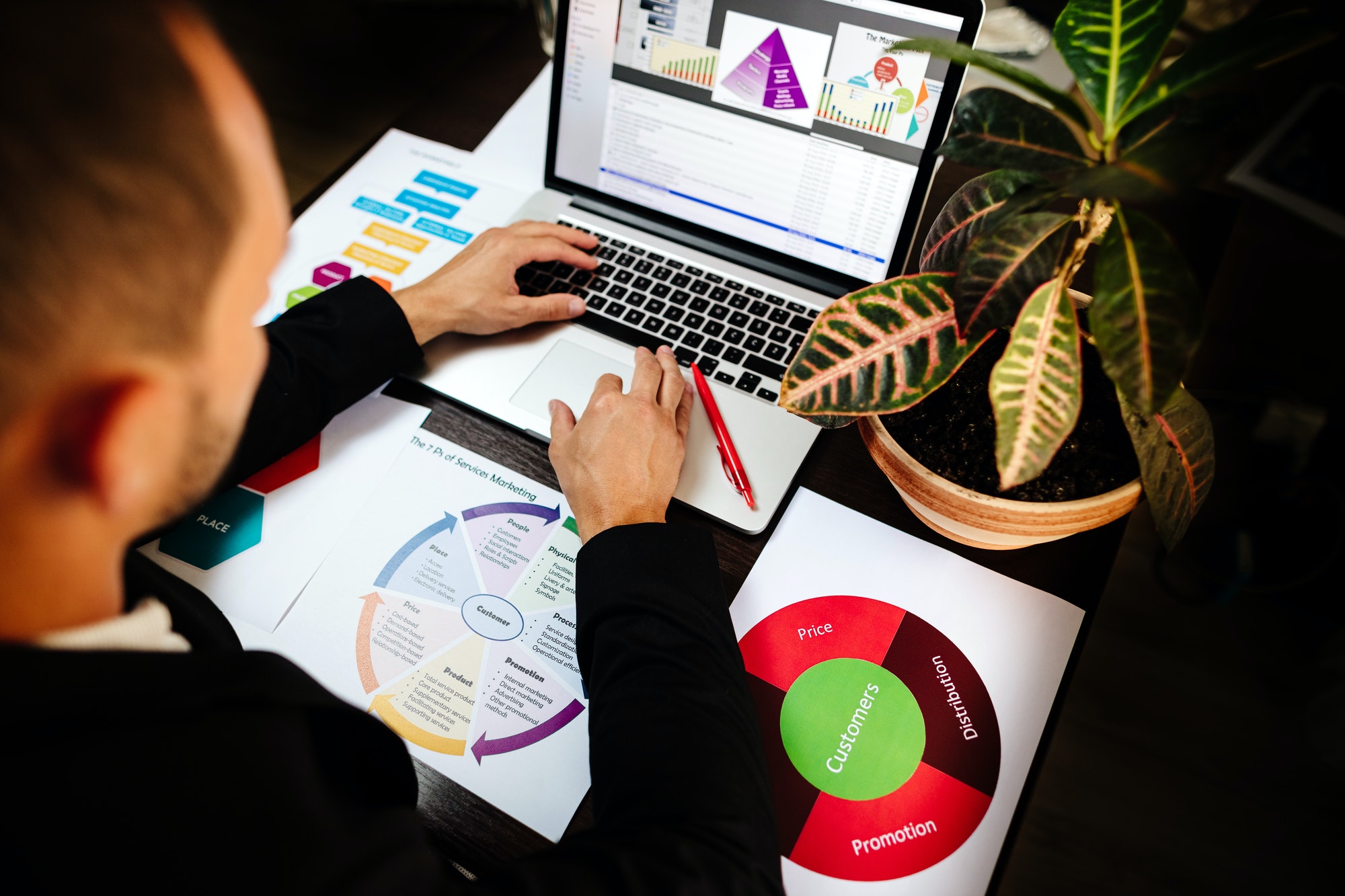 How To Market Your Business Online Anywhere, Anytime