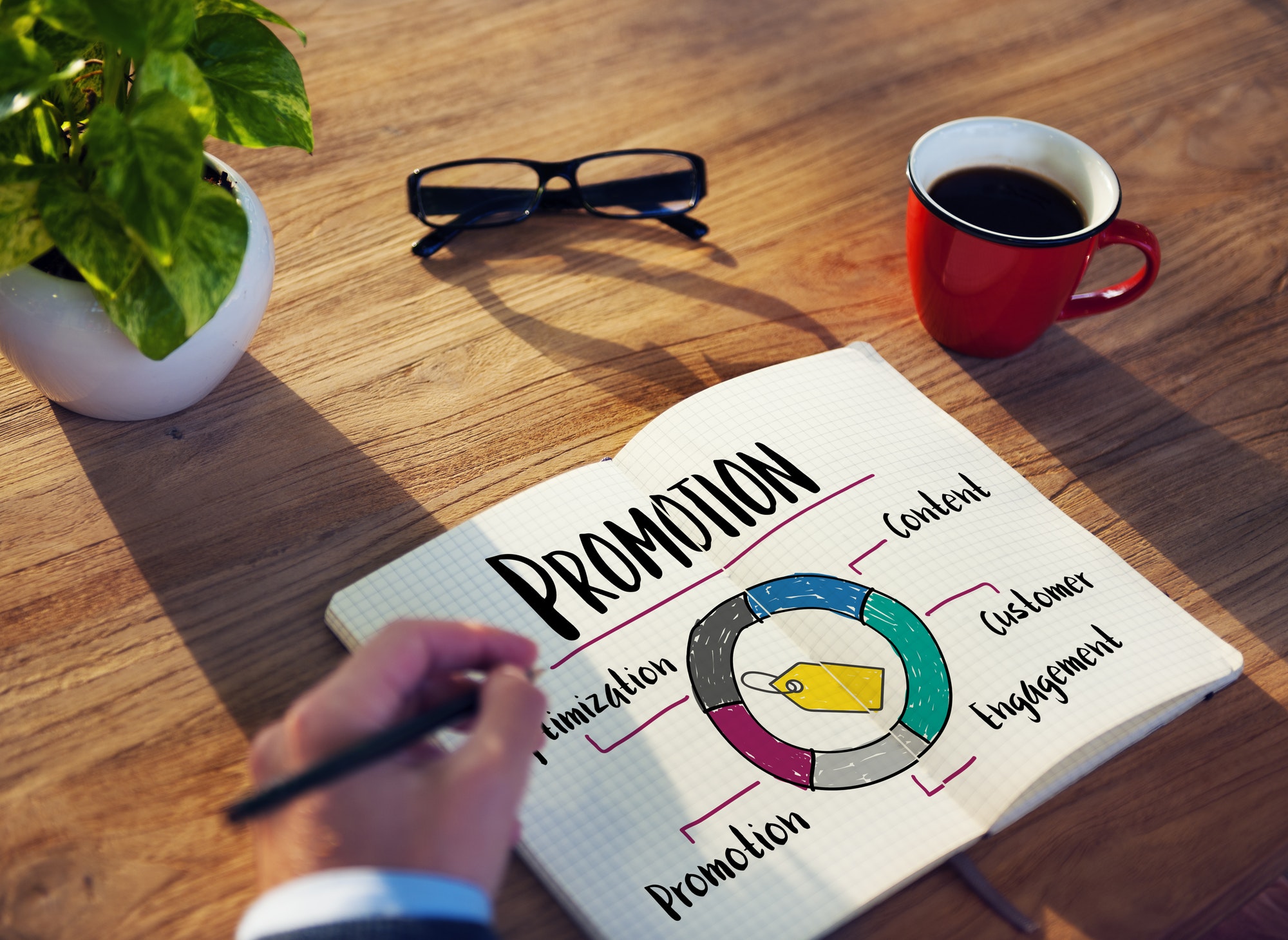 Affiliate/Referral Marketing | Matchbox Design Group | St. Louis, MO Affiliate/Referral Marketing can make you a lot of money by selling many products.