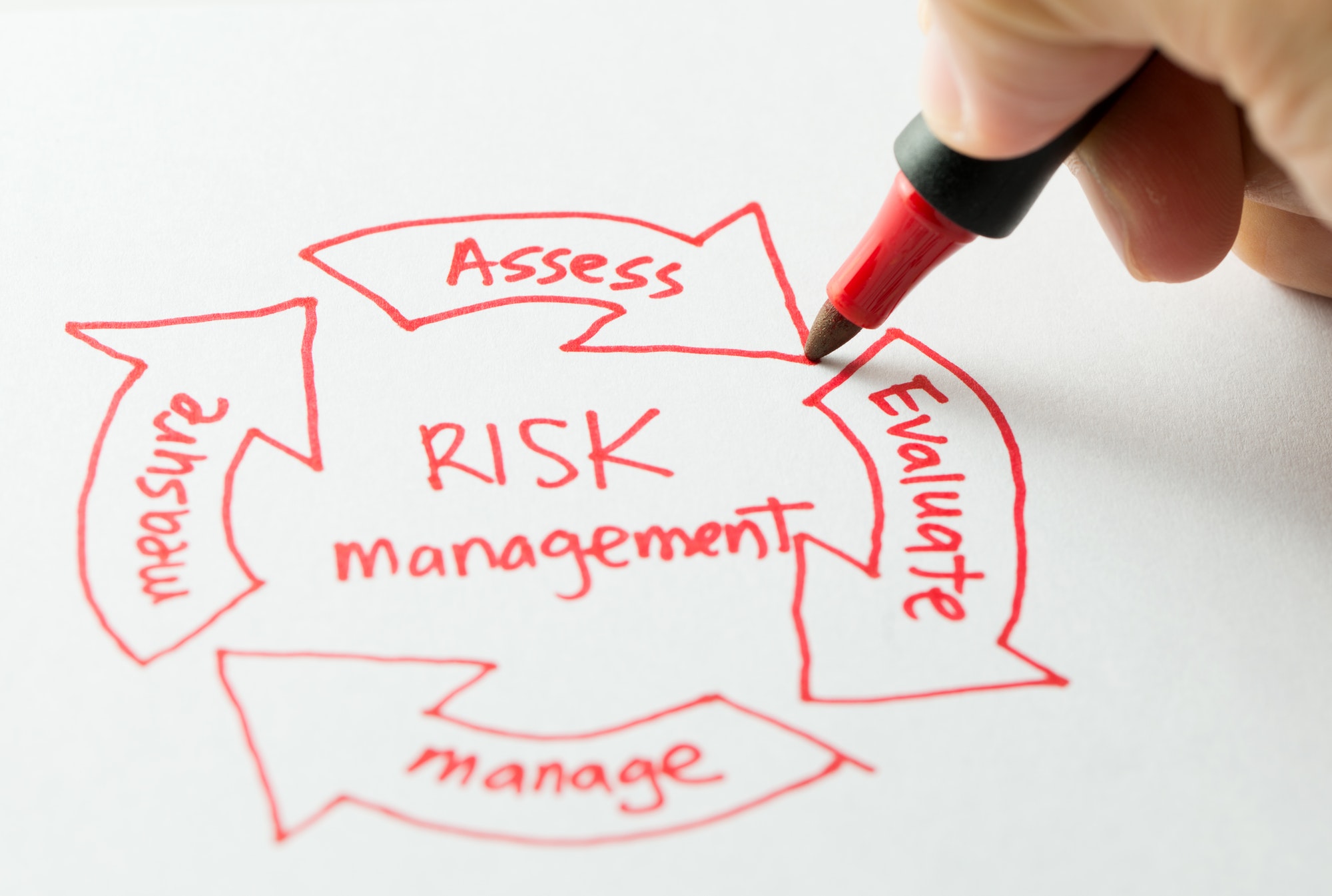 Vendor Management | Online Ideas To Improve Your Business | Matchbox Design Group | St. Louis, MO Vendor management is one online strategy to help your business grow.