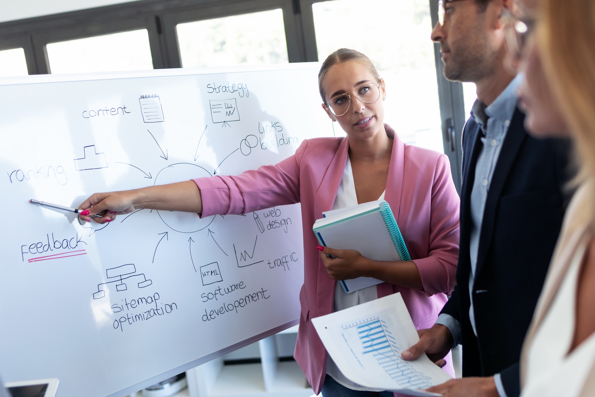young businesswoman pointing at white blackboard and explain a project to her colleagues