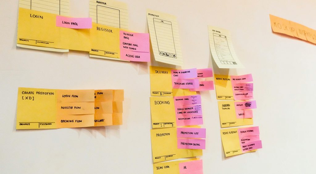 Establish Content Workflows And Writing Processes | Work flow on sticky notes.