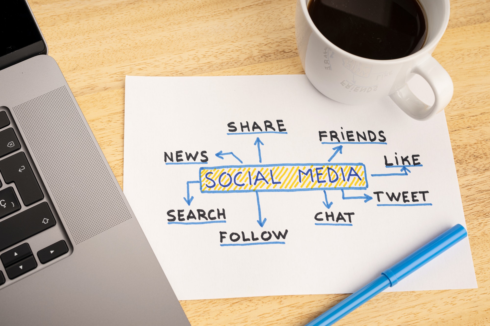 Social media diagram drawn on paper sheet. How To Use Social Media To Grow Your Business.