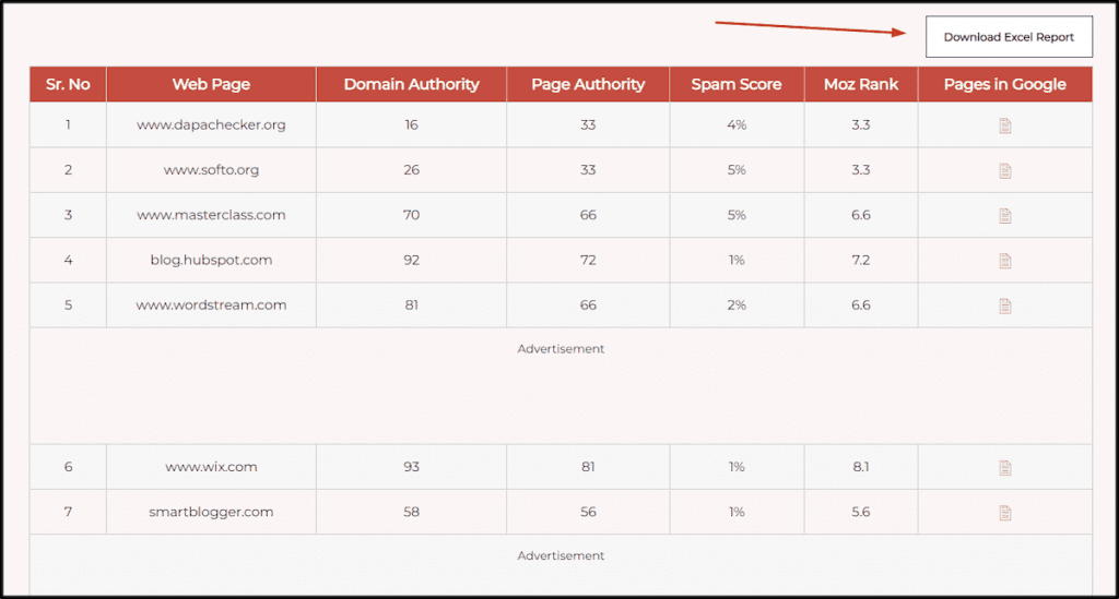 DA PA Checker | Download Excel Report | Matchbox Design Group How to download an Excel report using the DA PA Checker.