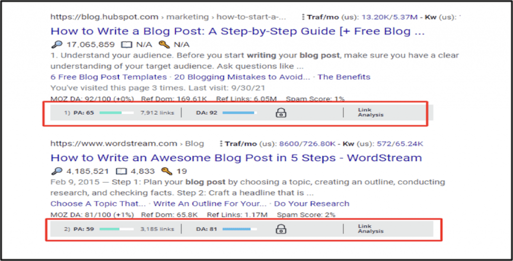 How To Write A Blog Post SERP Results | Matchbox Design Group | St. Louis, MO How to write a blog post search results.