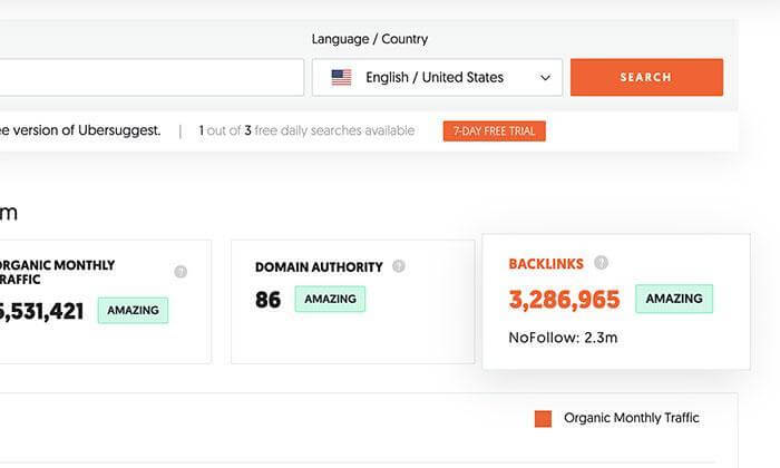 Creating a Link Building Strategy | Matchbox Design Group | St. Louis, MO Example of competitor analysis using Ubersuggest
