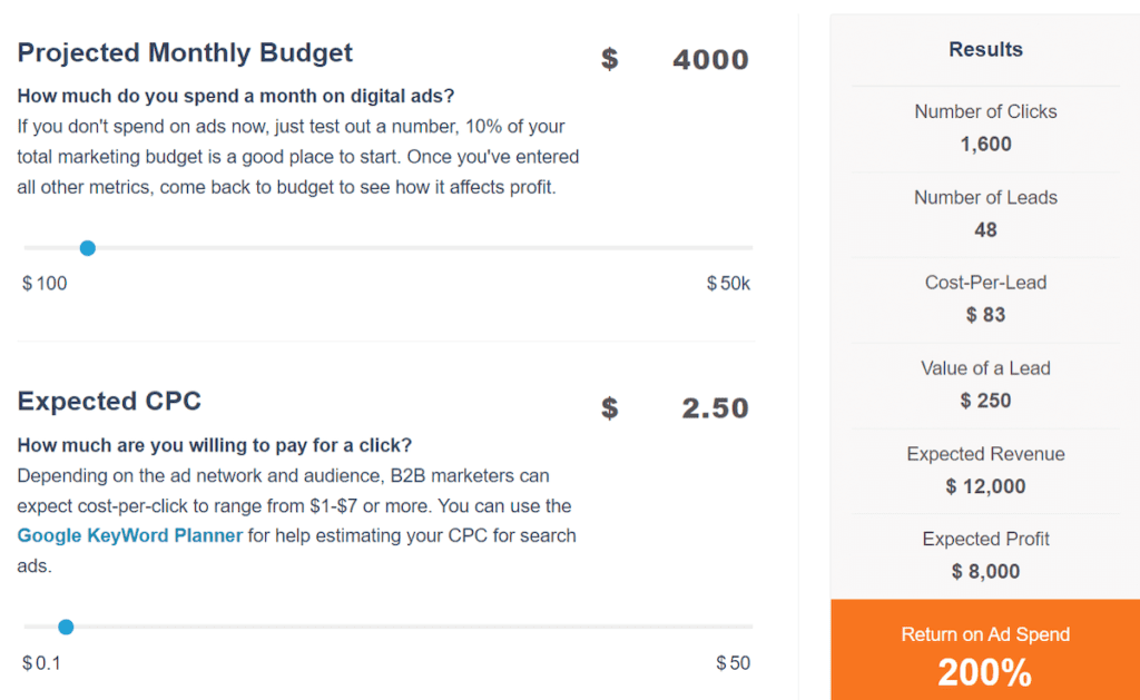 Projected Monthly Budget Example | Matchbox Design Group Projected Monthly Budget Example