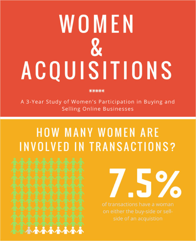 Women And Acquisitions | Matchbox Design Group Women And Acquisitions