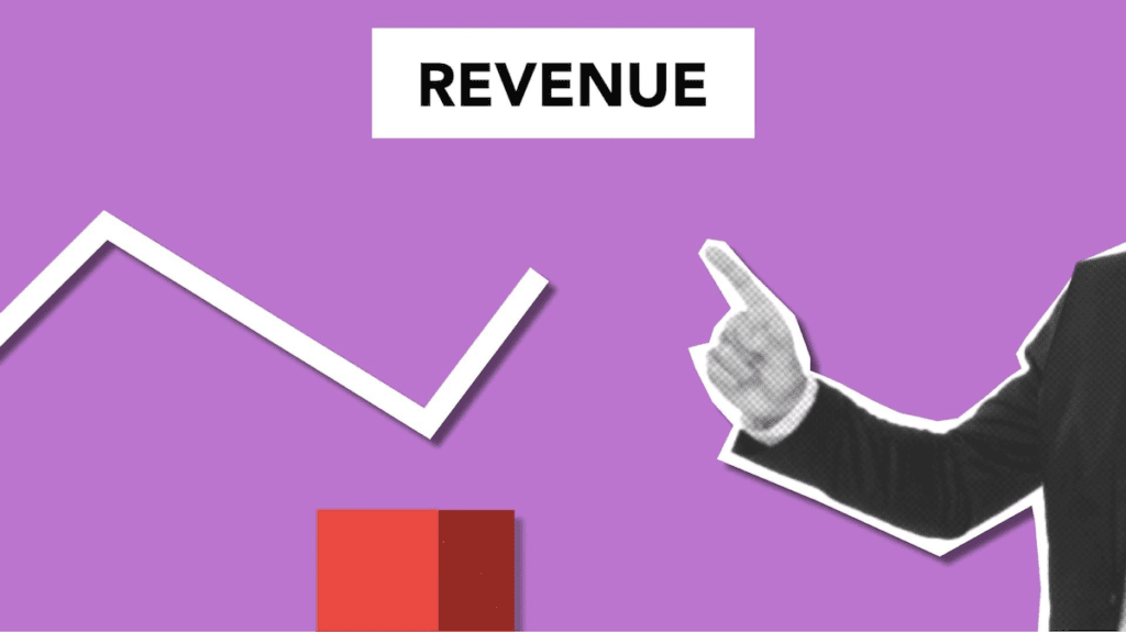 growth-plans Everything You Need to Know About SaaS ARR Growth. magento vs shopify.
