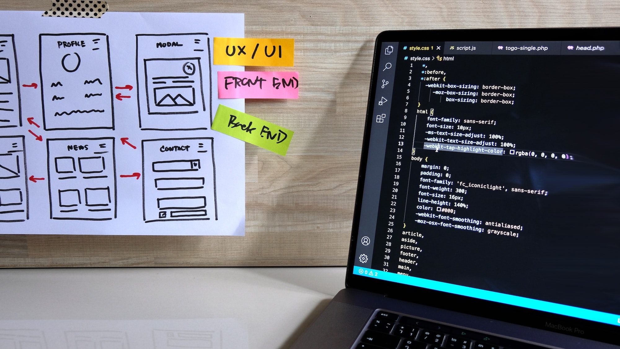Website Design Wireframe Examples Of Web And Mobile Wireframe Sketches Printable.