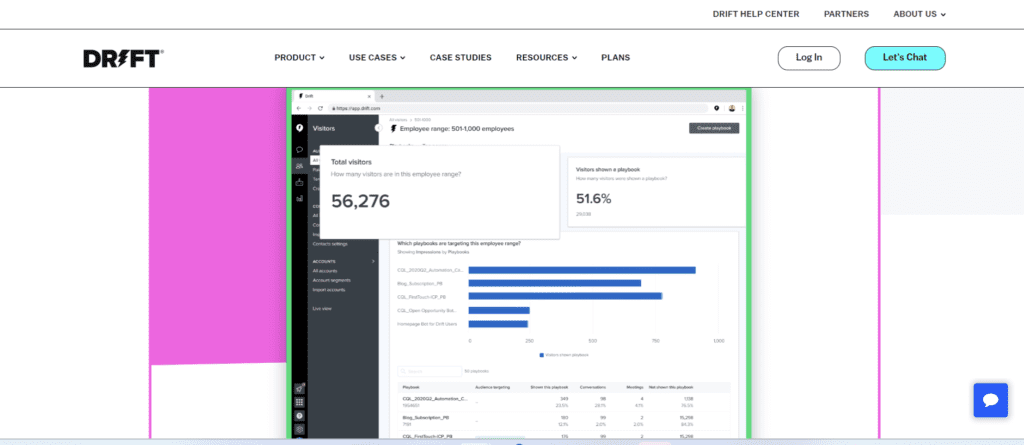 Drift Email | Email Marketing | Matchbox Design Group Drift Email
