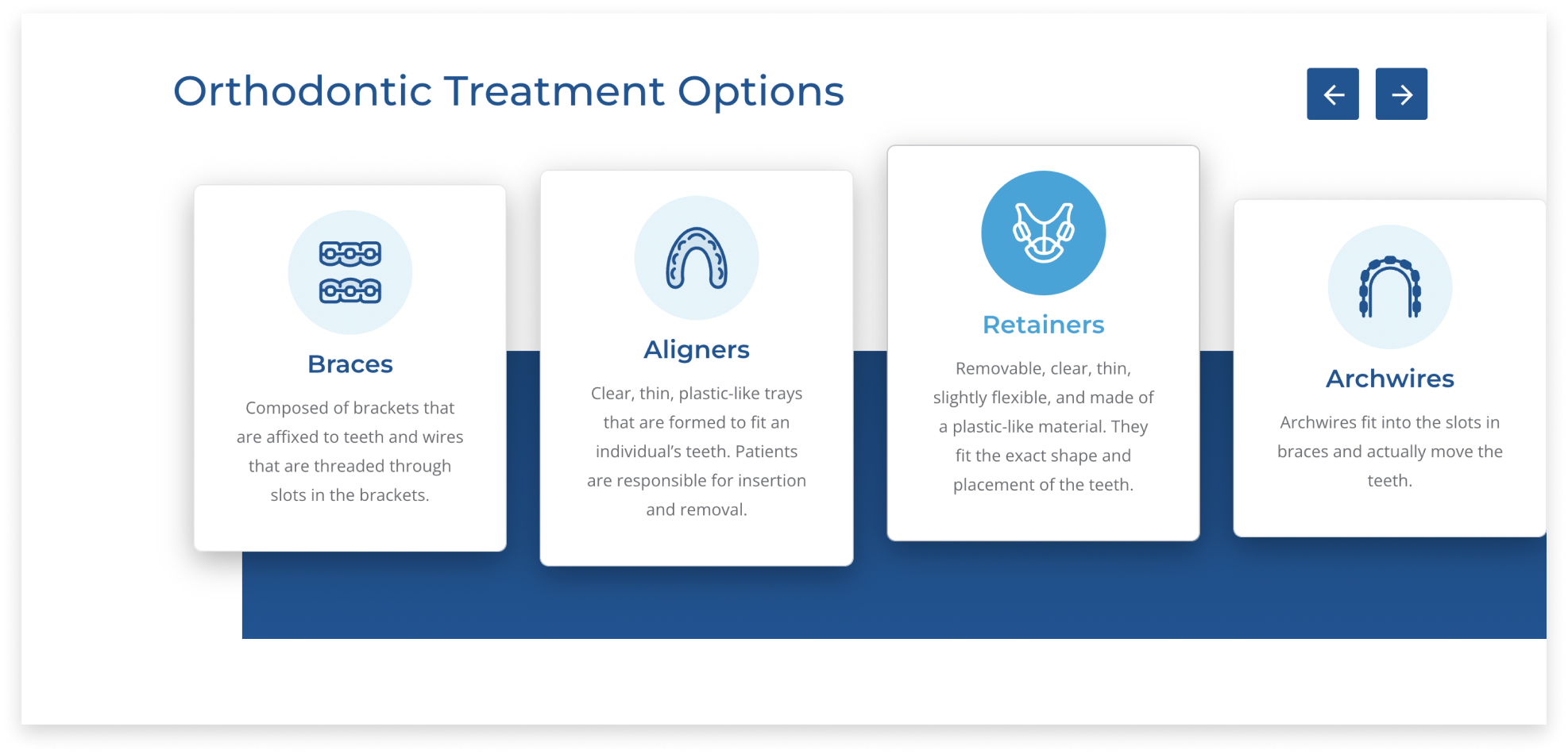 American Association Of Orthodontists Website Rebuild
