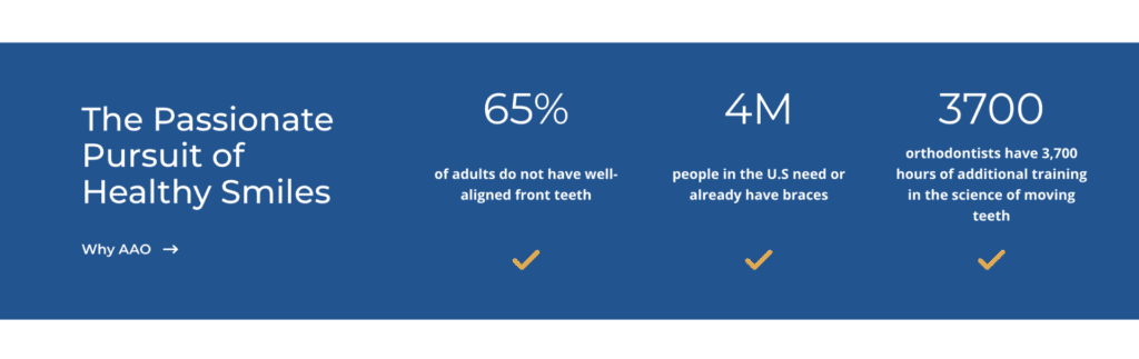 American Association Of Orthodontists Website Rebuild