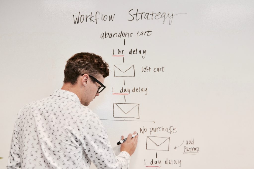 A person drawing a workflow on a whiteboard