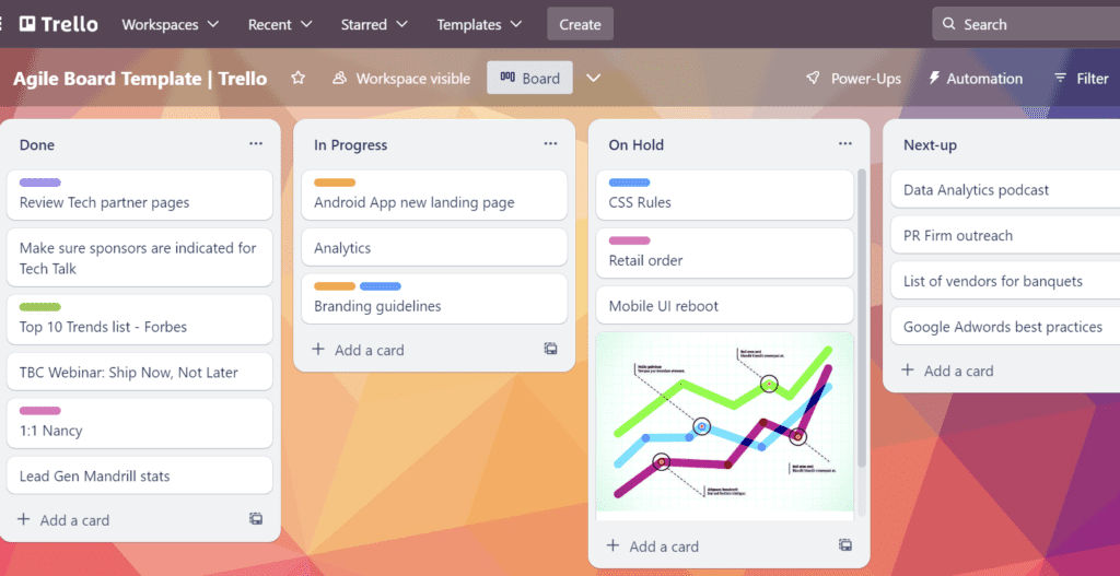 Trello | Productivity Tool | Matchbox Design Group | St. Louis, MO Trello Is One of 5 Online Productivity Tools That Every Marketer Should Know About
