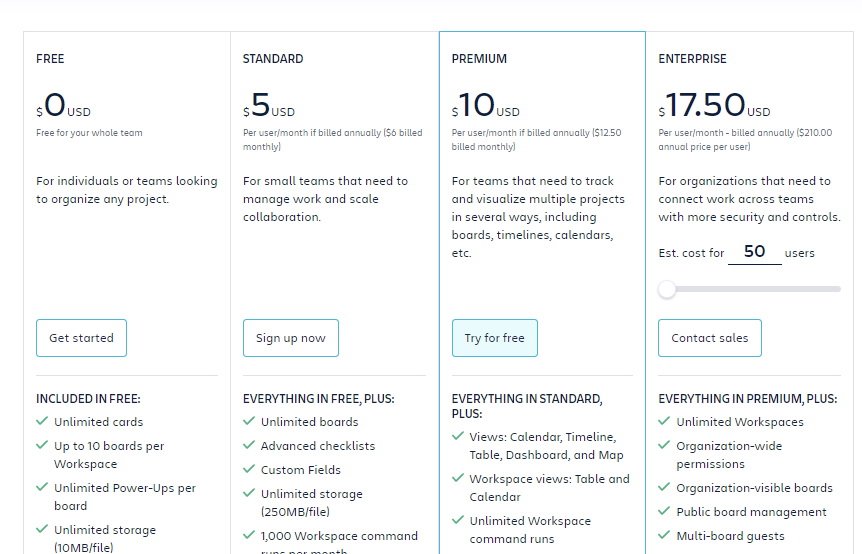 Trello Pricing | Matchbox Design Group Trello Pricing. 5 Online Productivity Tools.