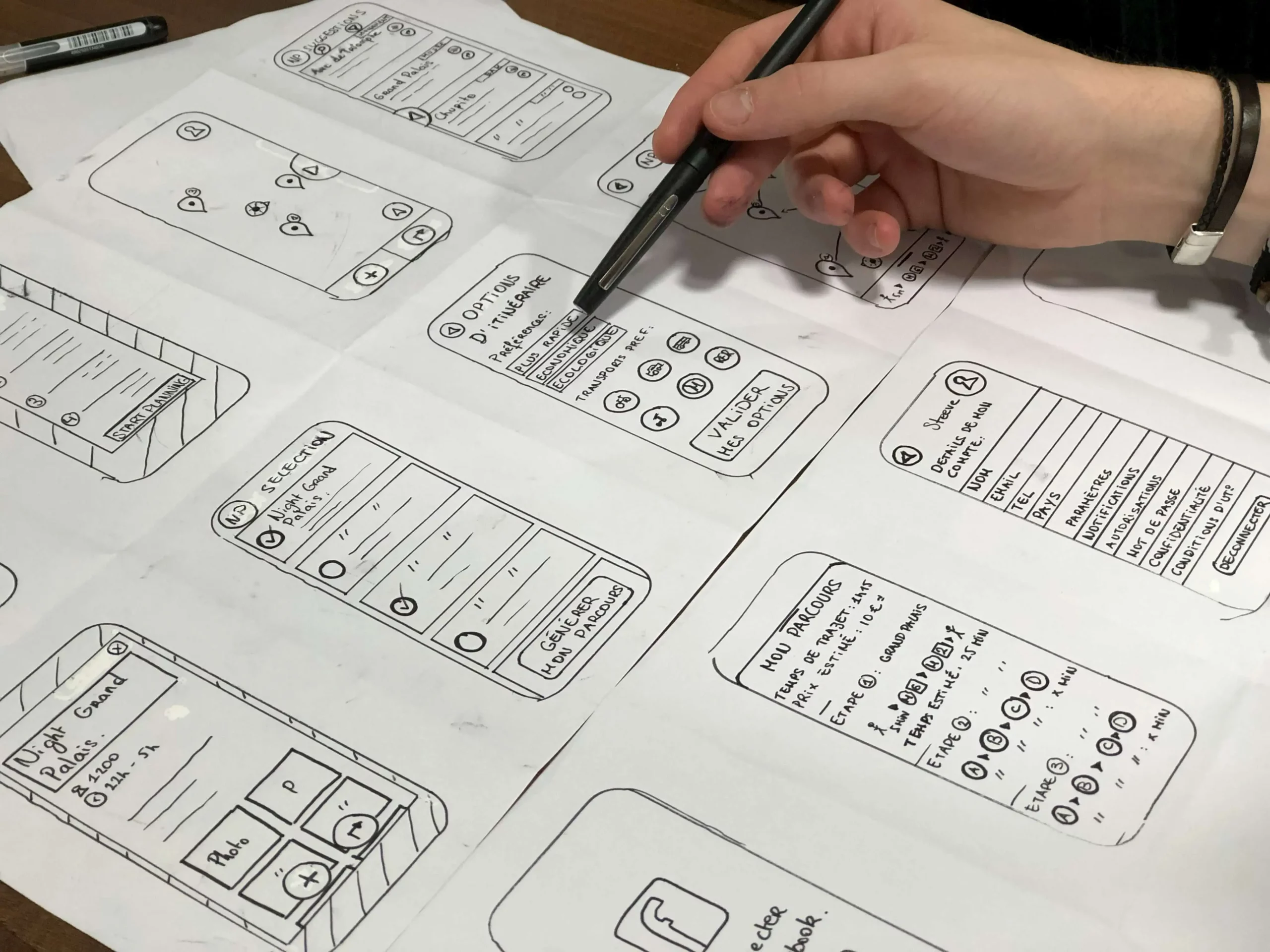 A mobile UX outline
