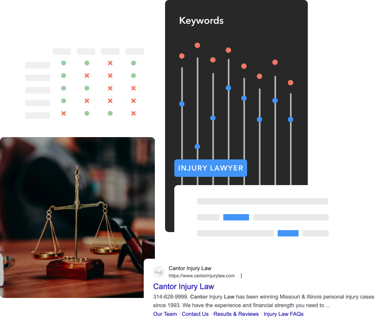 Personal Injury law SEO Case Study