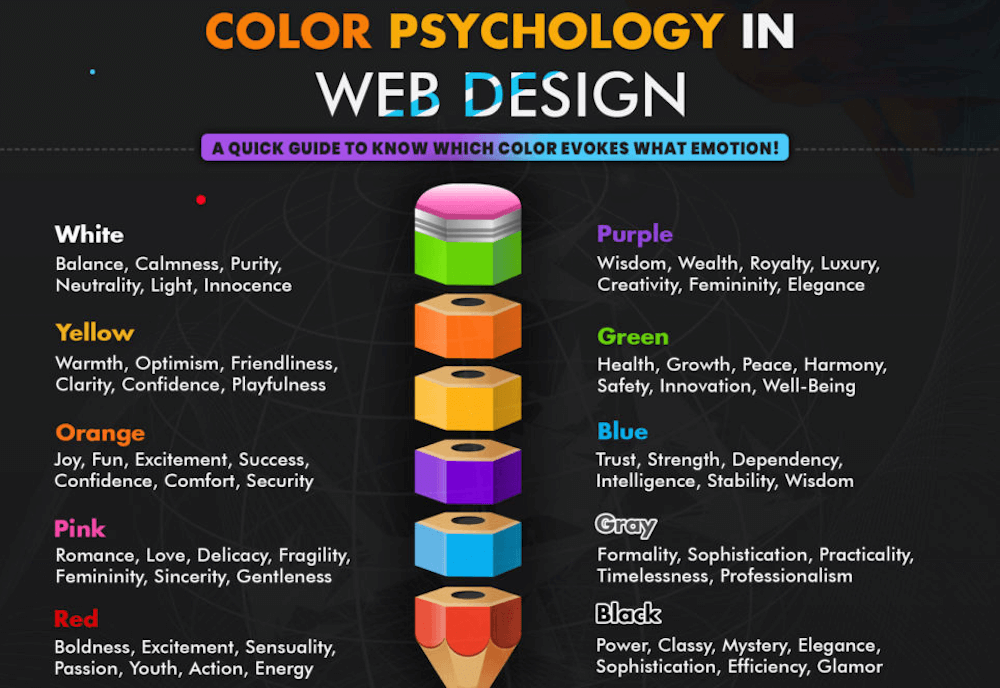 Leverage Buyer Psychology - Matchbox Design Group Leverage Buyer Psychology